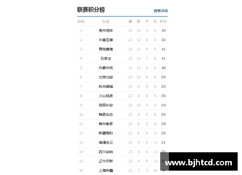 非凡体育沃尔夫斯堡客胜垫底，重返积分榜前列 - 副本